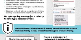 Pozor na podvodné telefonáty, SMS a emaily