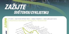 Cyklistický závod Czech Tour projede 14.8.2026 Mšenem